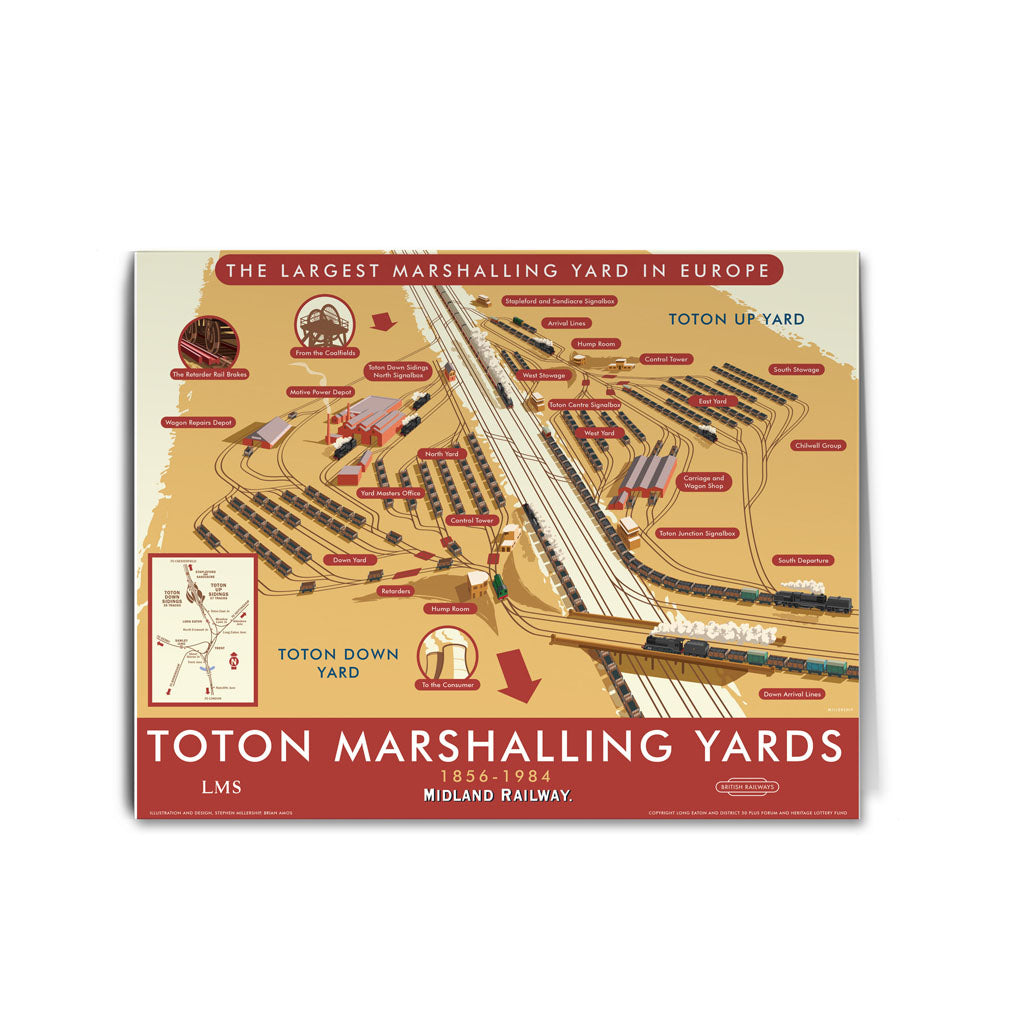 Toton Marshalling Yards Greeting Card 7x5