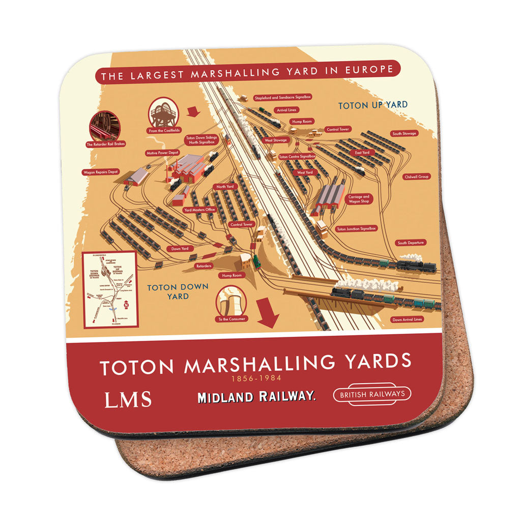 Toton Marshalling Yards Coaster