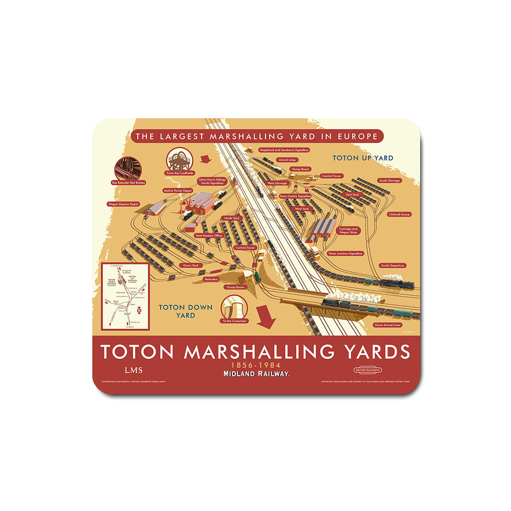 Toton Marshalling Yards Mouse Mat
